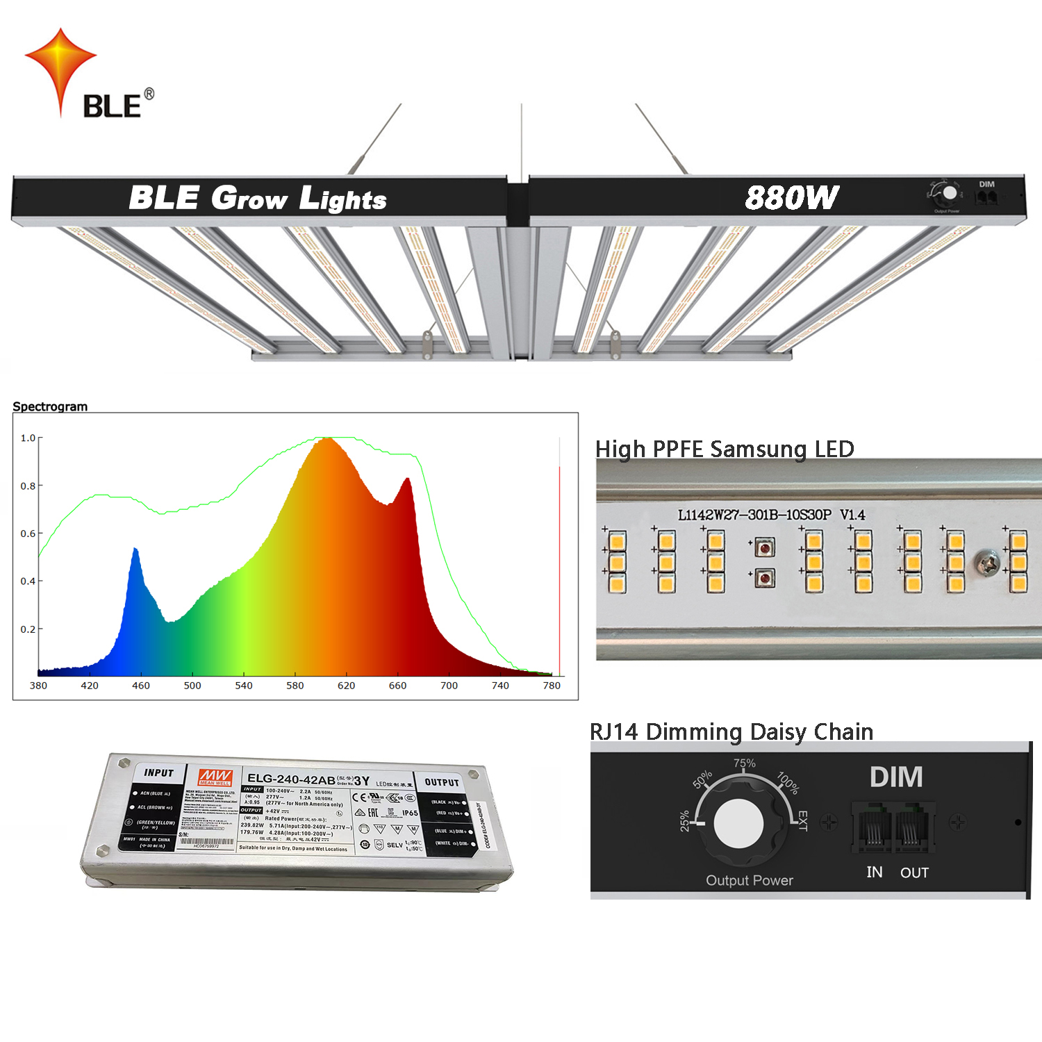 800W Full Spectrum Commercial LED Cultive Light